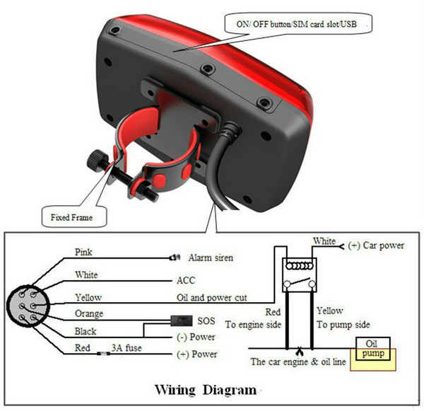 GPS304 Waterproof Motorcycle GSM GPRS GPS Tracker LBS Locator W/ TF Slot for GPS Data Logging 9~40V Support Alarm Siren