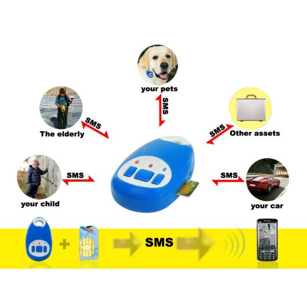 TL201 Mini GPS Tracker W/ Microphone & Speaker for 2-Way talk & Google Map Online Tracking