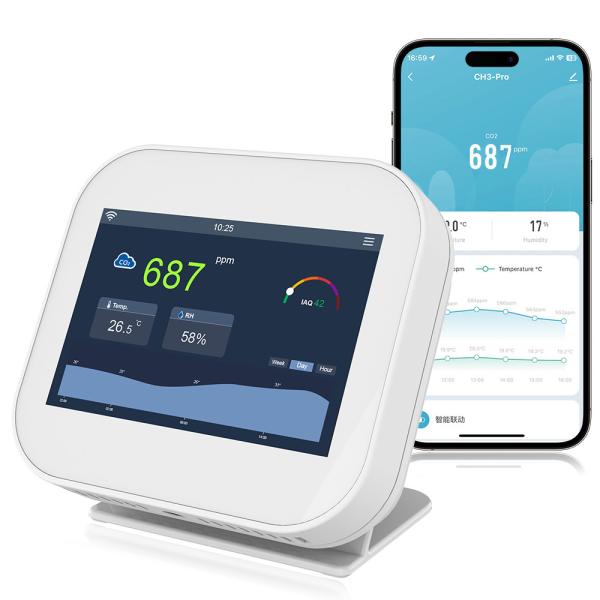 Room CO₂ Air Quality Indoor Monitor 320x480 TFT Dual NDIR Sensor 5V