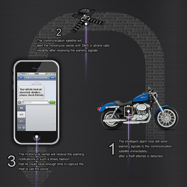 RFV10 Remote-Control Motorcycle Security AGPS LBS Tracker W/ web tracking & Alarm by SMS