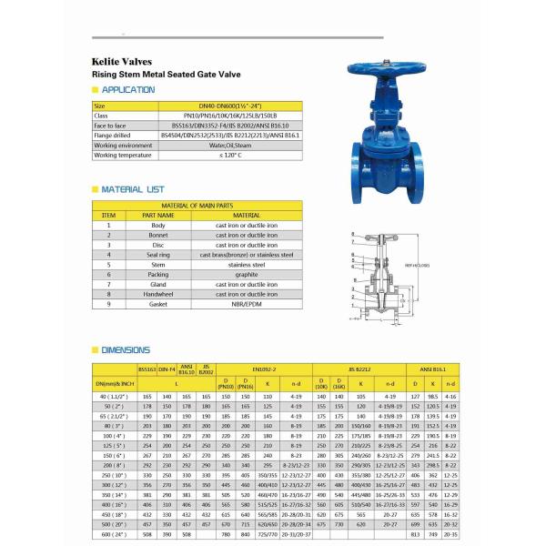 Class 150 Hard Seal Cast Gate Valve Ductile Iron Valve Body High Precision