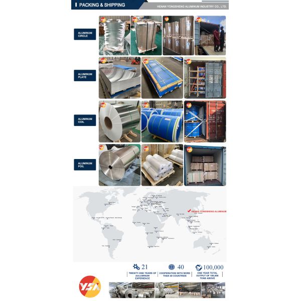 1060 3003Color Coated Aluminum Coil Durable Paint Systems Ideal for Construction, Appliances & Signage