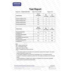 Shanghai Huiyi International Co., Ltd. Certifications