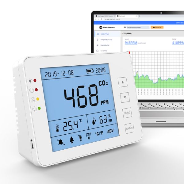 Compact Air Quality Co2 Monitor Meter For School Workspace
