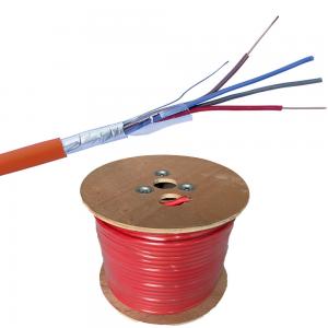Cheap PVC Insulated 2cores Cable Tie Cold And Armored Fire Resistant Communication Cable Electric Log Roll for sale