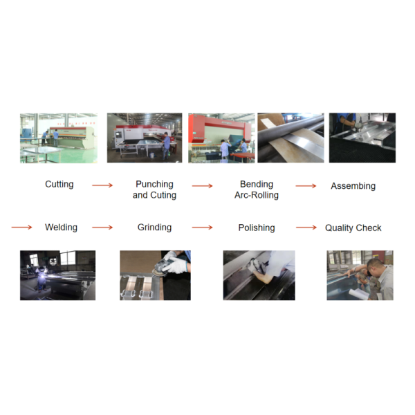 1.5mm-8.0mm Building Facade Cladding exterior Facade Panels for passageway