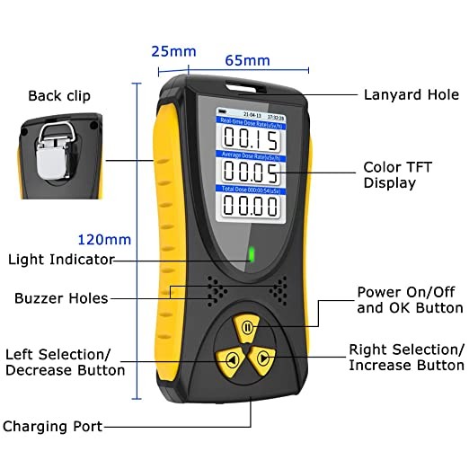 Industrial Nuclear Radiation Detector Device Meter 80mm Geiger Tube