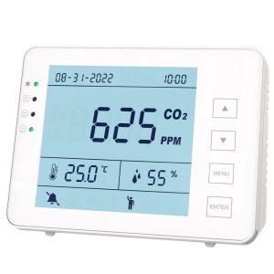 Indoor CO2 Meter