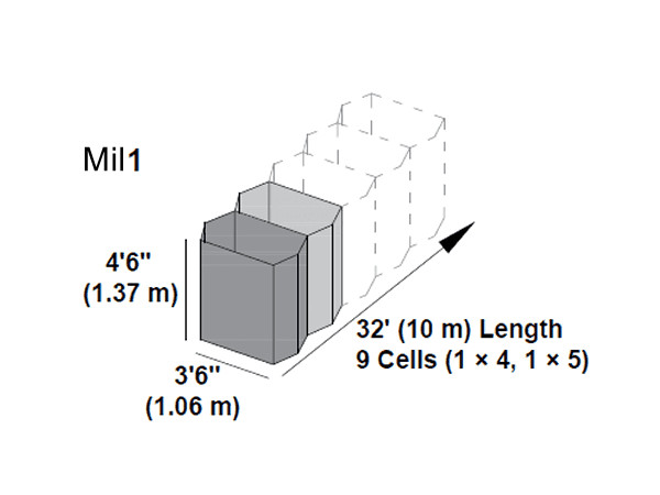 Non Woven Permeable Geotextile Lined Welded Mesh Barrier Heavy Duty