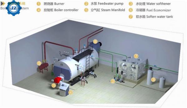 High Efficiency Bunker Oil Heavy Oil Fired Steam Boiler For Brick Production Line