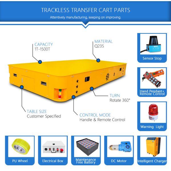 Auto Precast Concrete Floor Industrial Trolley Cart , 1-500 Tons Turning Battery trackless Transfer Trolley