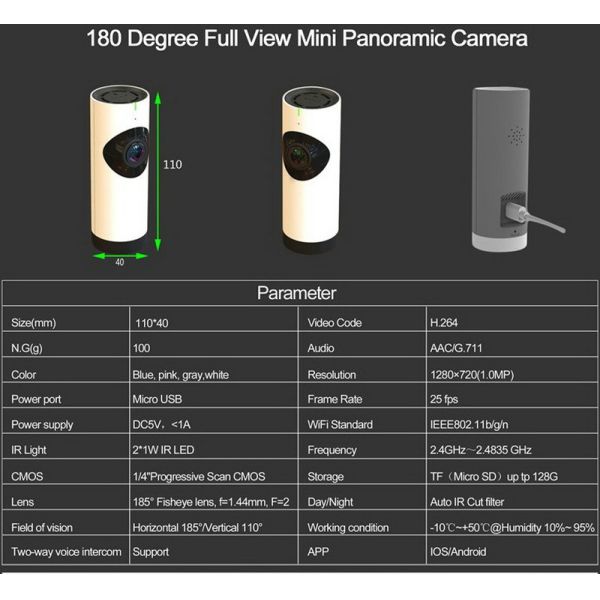 EC2 Mini 180° Panorama Camera Wireless WIFI P2P IP Night Vision Home Security Surveillance iOS/Android APP Control