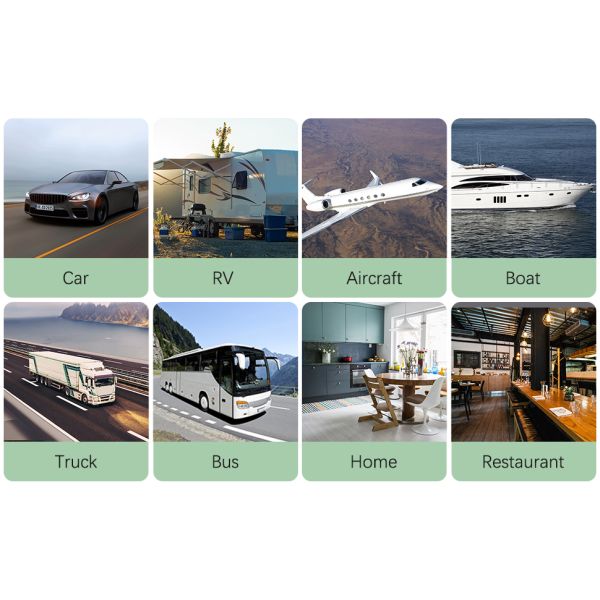 Portable detector CO2 temperature humidity suitable for home office or school