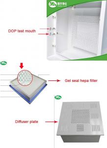 Cheap DOP Diffuser Ceiling Air Purification Hepa Box For Plant Hospital for sale
