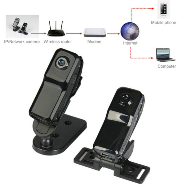 MD81S WiFi Camera iOS/Android Wireless IP P2P Surveillance Camera Spy Hidden TF DVR MD99S