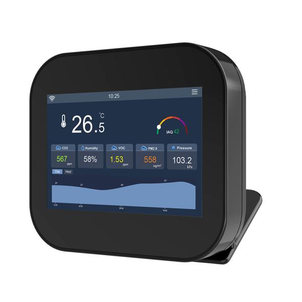 ODM Smart Air Quality Monitor Title Optimization: Clear, Search-Driven & Scene-Focused：CH6