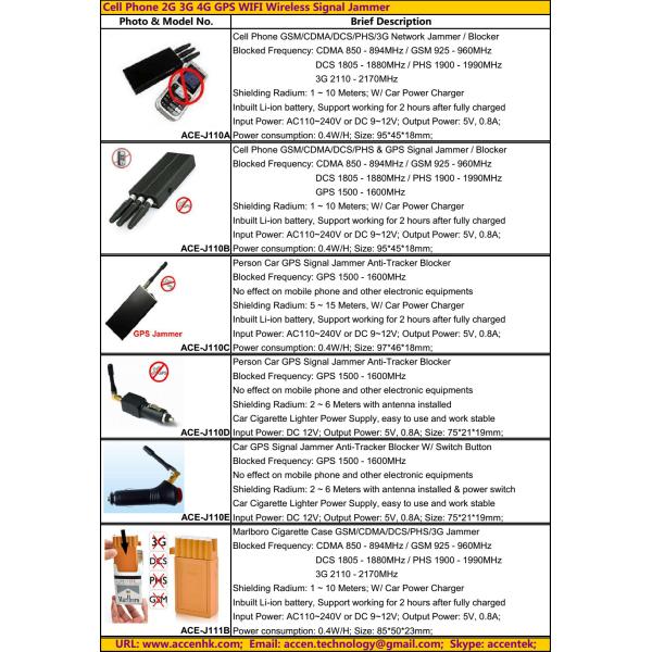 2015 Cell Phone GSM 3G 4G LTE GPS WIFI GPRS WLAN Signal Jammer Blocker Catalog Price List