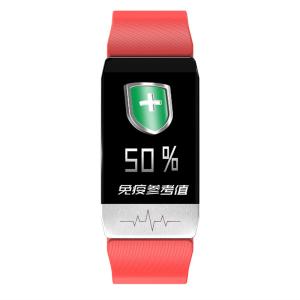 Health Monitoring Smartwatch