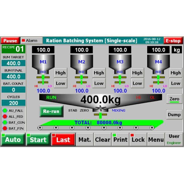 Four Scale TFT - Touch Ration Batch Weighing Controller For Industrial Environment