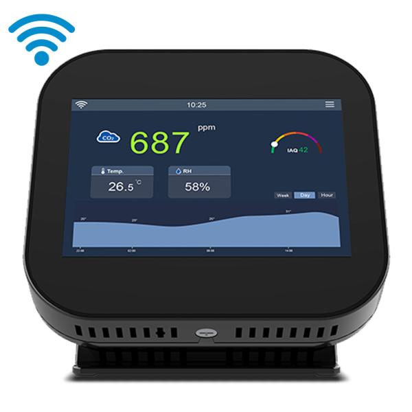 Dual Channel Smart Indoor CO2 Meter Air Quality Sensor Real Time Monitoring
