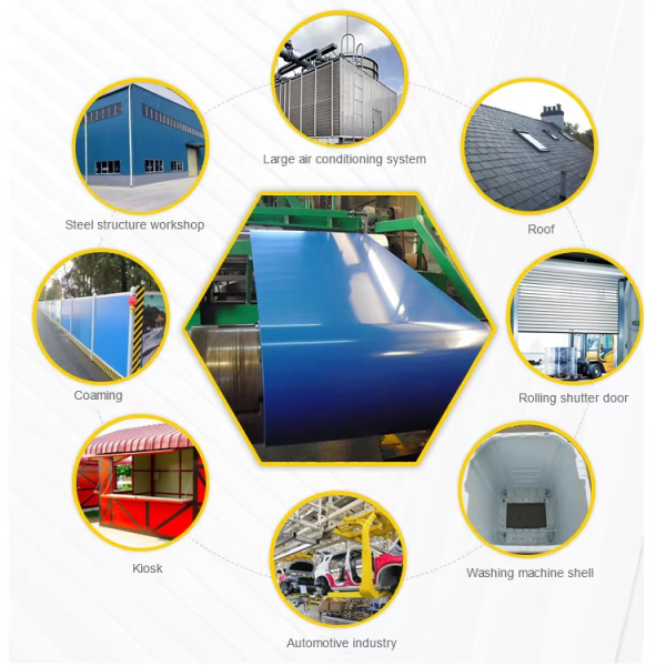 1060 3003 PE PVDF FEVE Color Coated Aluminum Coil for Roofing Wall Cladding Outdoor Signs