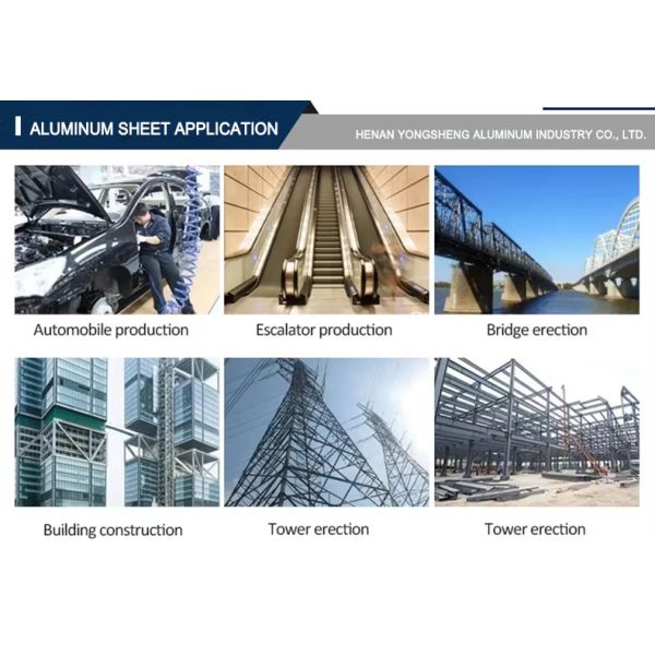 1050, 1060, 1070 Yongsheng Aluminum Strip Coil Custom Length & ID For Automotive, Furniture & Construction