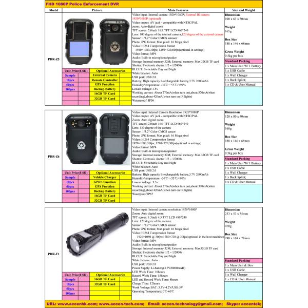 2015 New FHD 1080P Police body-worn Enforcement DVR Patrol Audio Video Camera Recorder