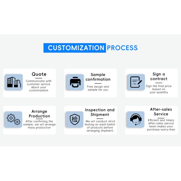 Portable detector CO2 temperature humidity suitable for home office or school