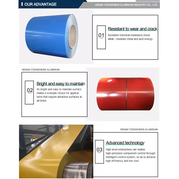 1060 1100 Color Coated Aluminum Roofing Coil PVDF/PE Coating Weather Resistant ASTM Standard