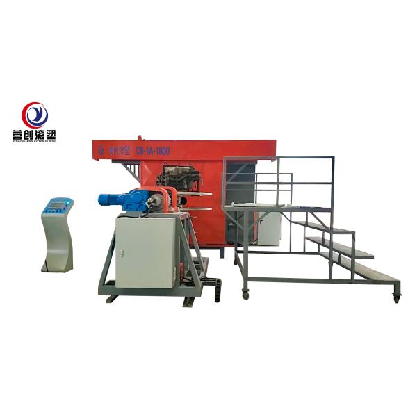 PLC Control System Rotary Moulding Machine 0-50mm Mould 220V-480V Voltage