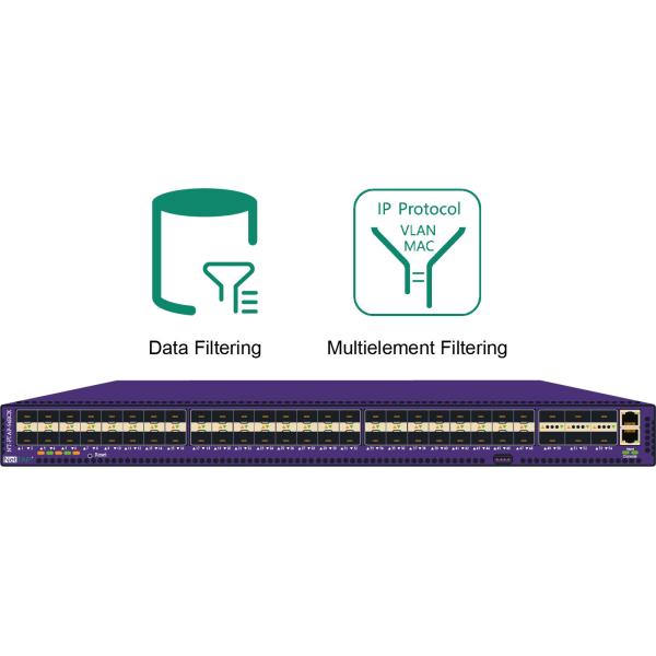 NPB Data Network Security Services solutions for small businesses with Data Filtering and Packet Filtering