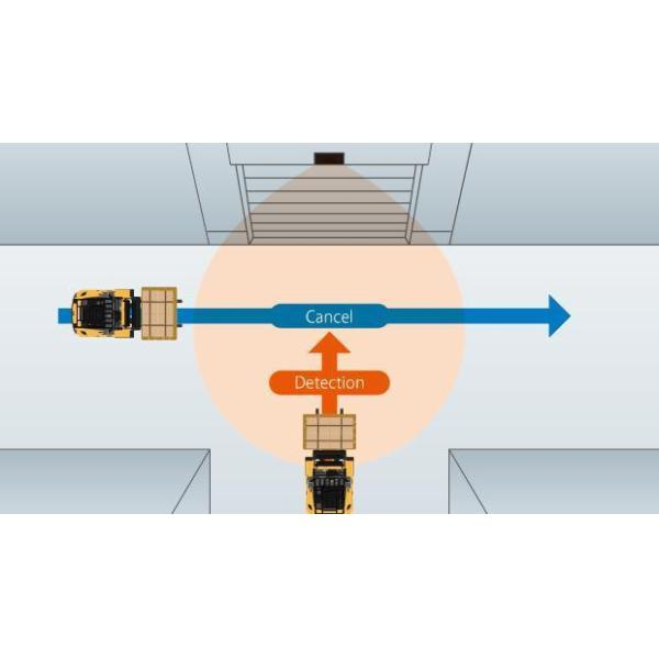 Microwave Sensor For High Speed Rolling Shutter Doors / Industrial Stacking Door