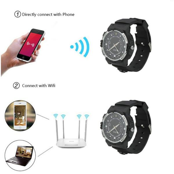 Y30 8GB 720P WIFI P2P IP Spy Watch Hidden Camera Recorder IR Night Vision Motion Detection Remote Video Monitoring