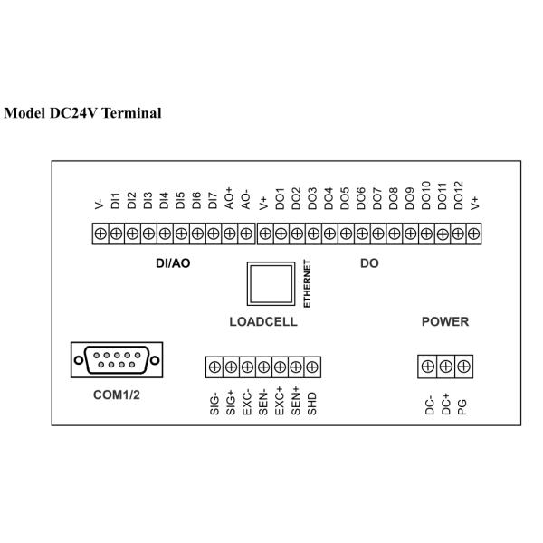 5 Material Concrete Batch Weighing Controller With 32 Bit ARM CPU / 4 Key English Keypad