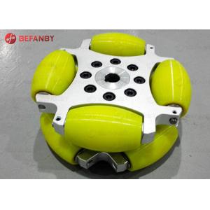 Industrial Mecanum Wheels