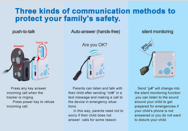 V16 Mini GSM GPS Tracker+Child Kids Elderly SOS Button Alarm Transmitter W/ Inbuilt Microphone & Speaker for 2-Way Talk
