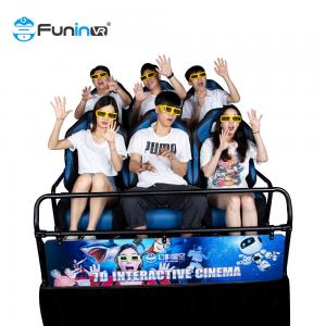 China Business Project Interactive 7D Movie Theater For Red 9 Seats Electric 7d Cinema on sale