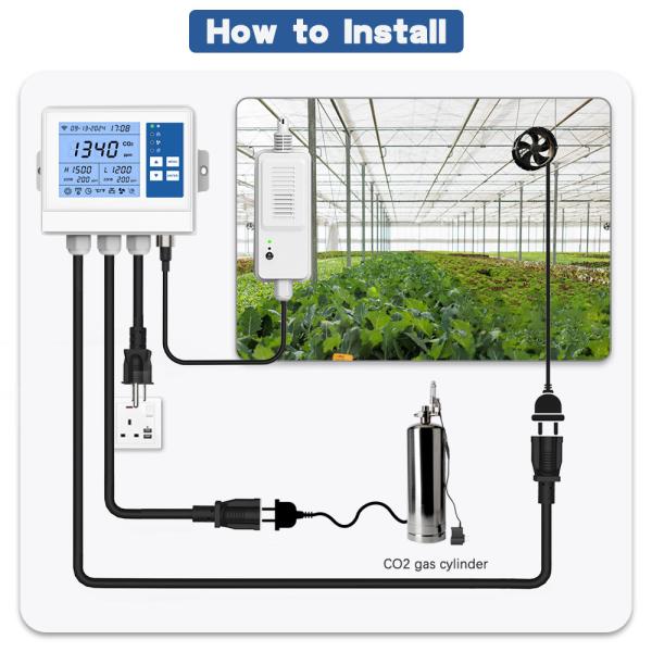 Custom Farm Temperature Wifi Greenhouse Controller CO2 Sensor 2 Channel