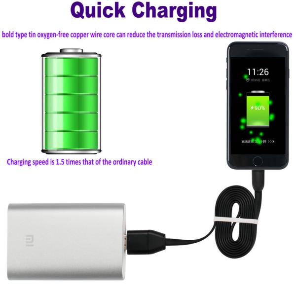 New 3-In-1 USB Data Cable Android/iPhone+Hidden Spy GSM Remote Audio Listening Bug+GPS Tracking Position GSM Locator
