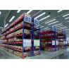 Q235B 2000KGS Adjustable Warehouse Rack System RAL for sale