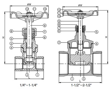 Rising Stem Cast Globe Valve Screwed End DN8 - DN65 High Efficiency API Certification