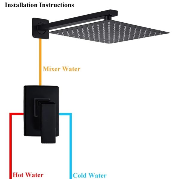 Luxury Rain Bathroom Shower Faucet Matte Black Shower Mixer Set