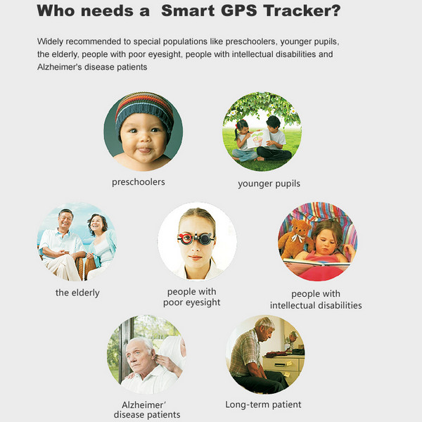 V16 Mini GSM GPS Tracker+Child Kids Elderly SOS Button Alarm Transmitter W/ Inbuilt Microphone & Speaker for 2-Way Talk
