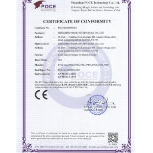 Guangzhou GZAIR Instruments Co., Ltd. Certifications