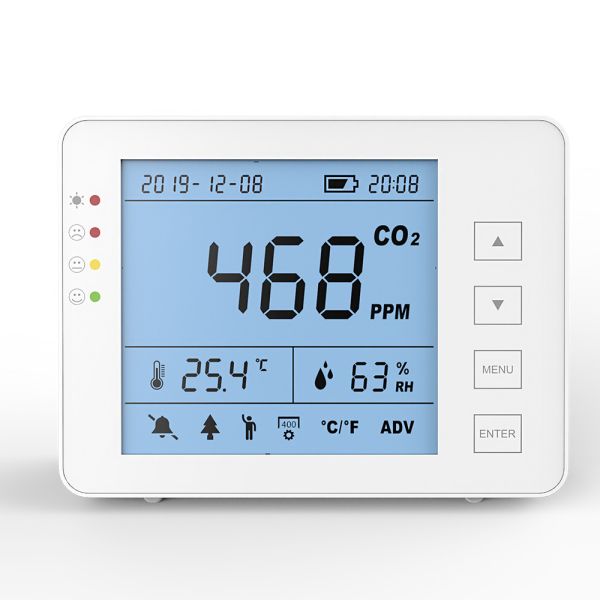 Rechargeable Indoor CO2 Meter NDIR Non Dispersive Infrared Sensor