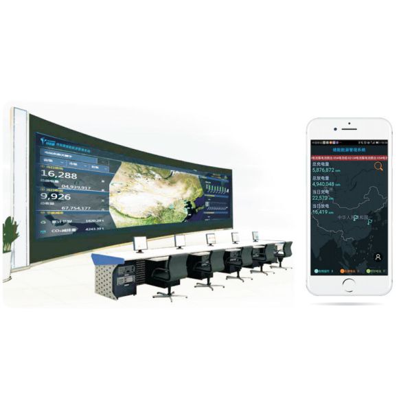 Energy Storage Management System For Distributed Energy Monitoring