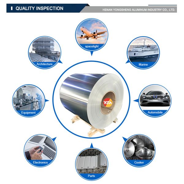 Good Corrosionresistance Aluminum Strip Coil Featuring Inner Diameter 76-500mm Ideal for Electrical Packaging and Construction
