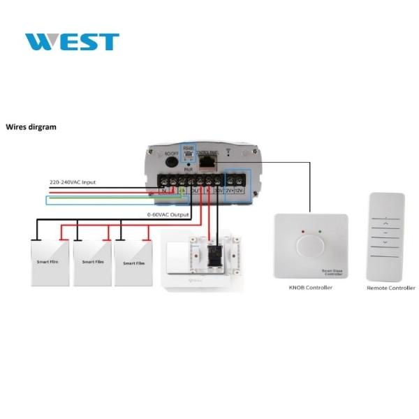 Customized PNLC Film Explosion Proof Impact Resistant Privacy Window Film