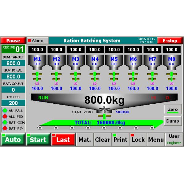 1-16 Materials TFT-Touch Ration Batching Weighing Controller with Single-Scale