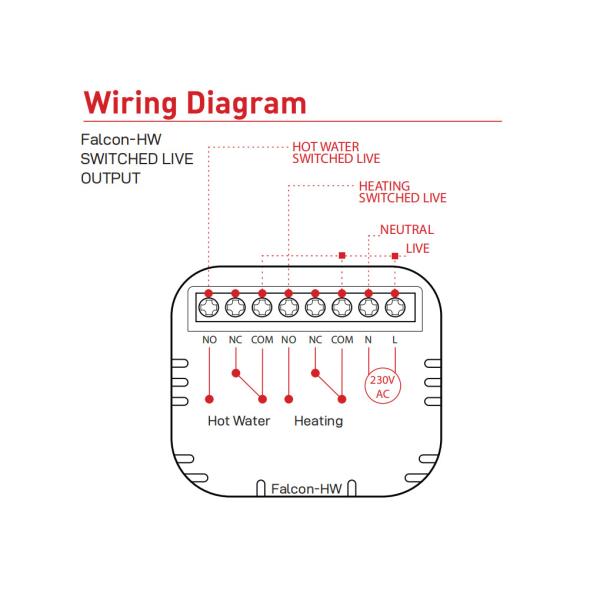 230V Smart WiFi Thermostat TFT Capacitive Touchscreen For Home Heating Cooling